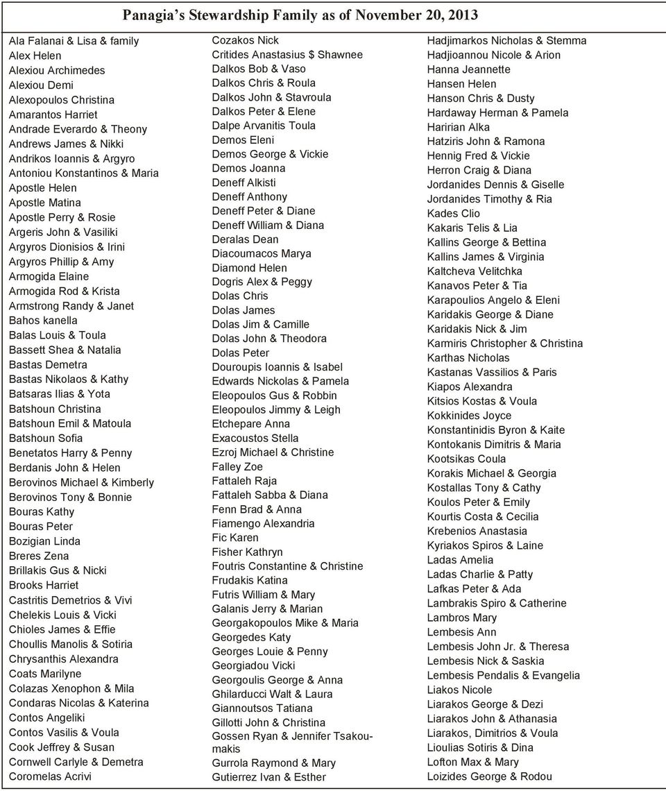 Armogida Elaine Armogida Rod & Krista Armstrong Randy & Janet Bahos kanella Balas Louis & Toula Bassett Shea & Natalia Bastas Demetra Bastas Nikolaos & Kathy Batsaras Ilias & Yota Batshoun Christina