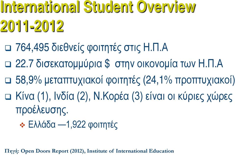Α 58,9% μεταπτυχιακοί φοιτητές (24,1% προπτυχιακοί) Κίνα (1), Ινδία (2), Ν.