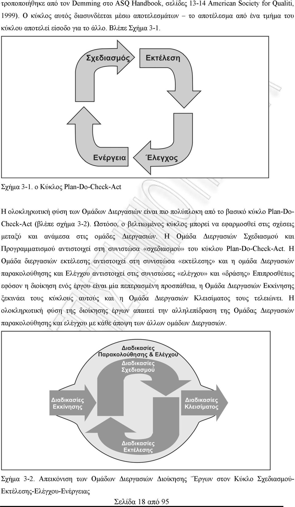 Σχήμα 3-1. ο Κύκλος Plan-Do-Check-Act Η ολοκληρωτική φύση των Ομάδων Διεργασιών είναι πιο πολύπλοκη από το βασικό κύκλο Plan-Do- Check-Act (βλέπε σχήμα 3-2).