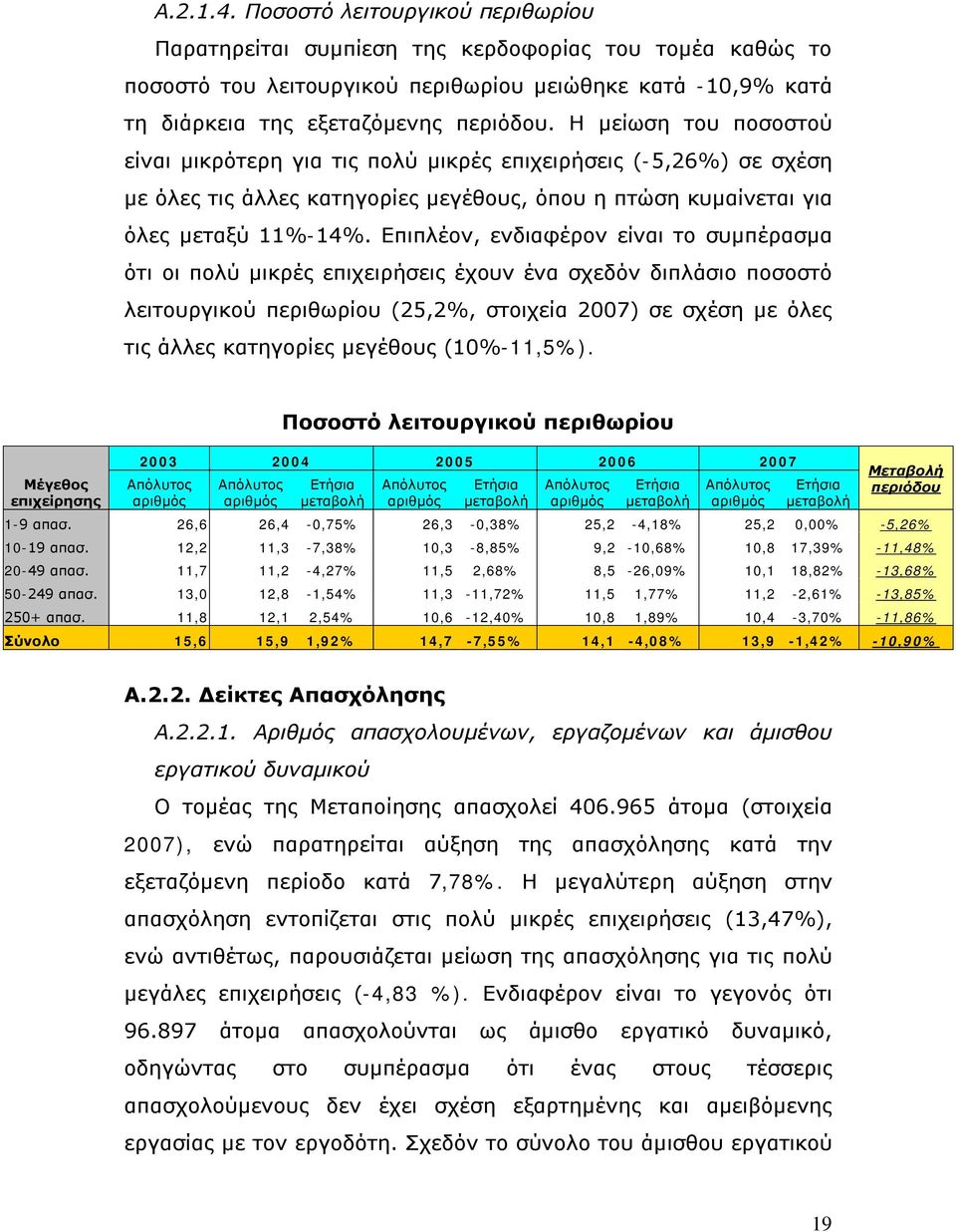 Επιπλέον, ενδιαφέρον είναι το συμπέρασμα ότι οι πολύ μικρές επιχειρήσεις έχουν ένα σχεδόν διπλάσιο ποσοστό λειτουργικού περιθωρίου (25,2%, στοιχεία 2007) σε σχέση με όλες τις άλλες κατηγορίες