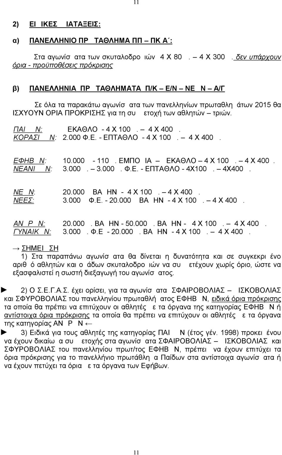 αθλητών τριών. ΠΑΙΔΩΝ: ΔΕΚΑΘΛΟ - 4 Χ 100 μ. 4 Χ 400 μ. ΚΟΡΑΣΙΔΩΝ: 2.000 Φ.Ε. - ΕΠΤΑΘΛΟ - 4 Χ 100 μ. 4 Χ 400 μ. ΕΦΗΒΩΝ: 10.000μ - 110 μ. ΕΜΠΟΔΙΑ ΔΕΚΑΘΛΟ 4 Χ 100 μ. 4 Χ 400μ. ΝΕΑΝΙΔΩΝ: 3.000 μ. 3.000 μ. Φ.Ε. - ΕΠΤΑΘΛΟ - 4Χ100 μ.