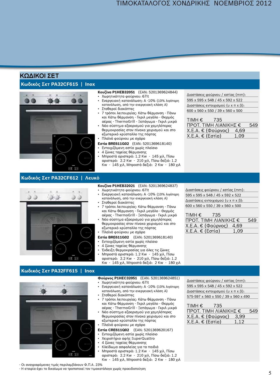 ταχείας θέρμανσης Μπροστά αριστερά: 1.2 Kw - 145 χιλ, Πίσω αριστερά: 2.2 Kw - 210 χιλ, Πίσω δεξιά: 1.