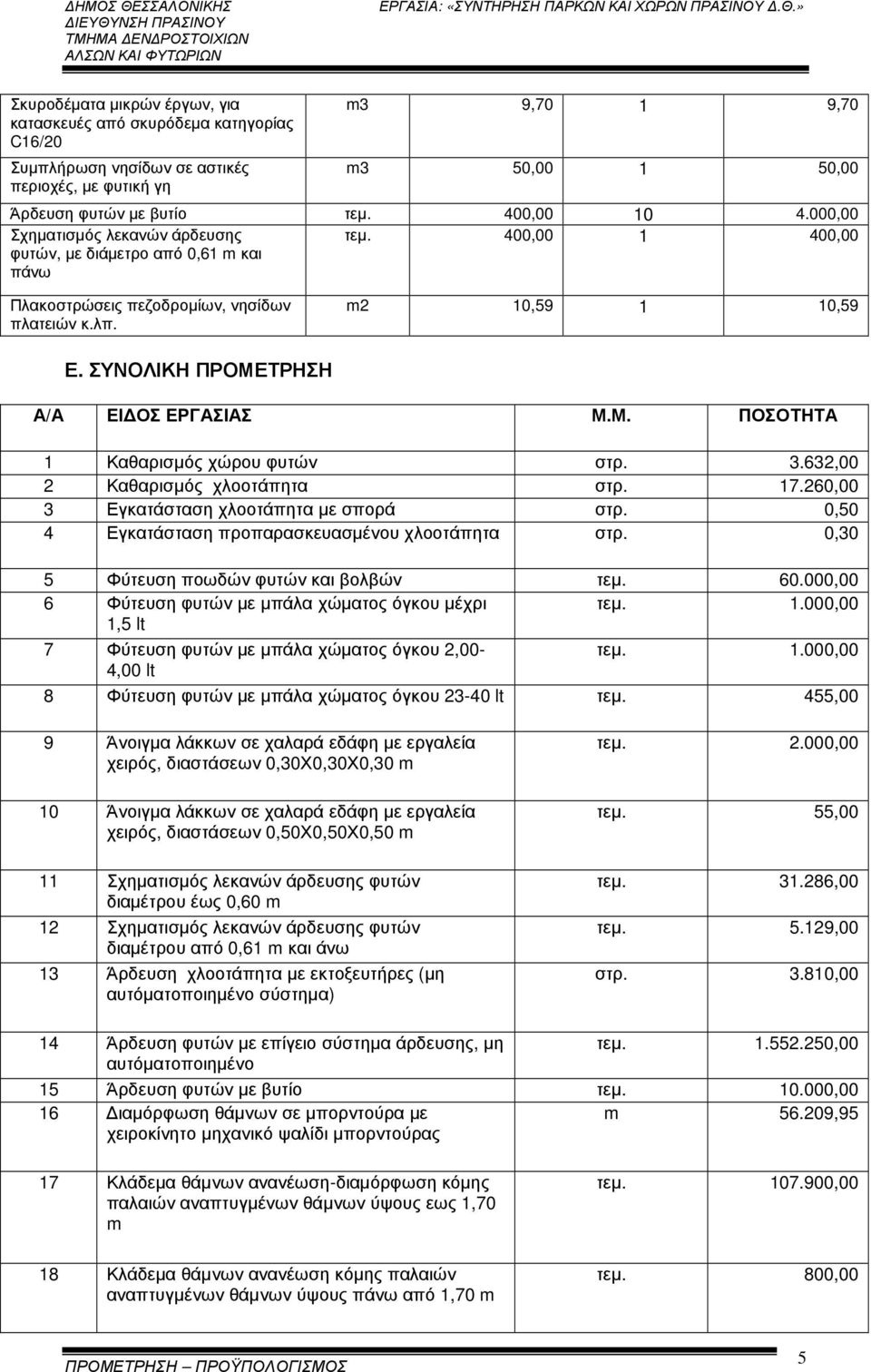 ΣΥΝΟΛΙΚΗ ΠΡΟΜΕΤΡΗΣΗ Α/Α ΕΙ ΟΣ ΕΡΓΑΣΙΑΣ Μ.Μ. ΠΟΣΟΤΗΤΑ 1 Καθαρισµός χώρου φυτών στρ. 3.632,00 2 Καθαρισµός χλοοτάπητα στρ. 17.260,00 3 Εγκατάσταση χλοοτάπητα µε σπορά στρ.