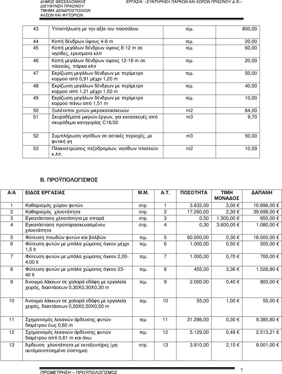 κορµού από 1,21 µέχρι 1,50 49 Εκρίζωση µεγάλων δένδρων µε περίµετρο κορµού πάνω από 1,51 τεµ. 20,00 τεµ. 50,00 τεµ. 40,00 τεµ.