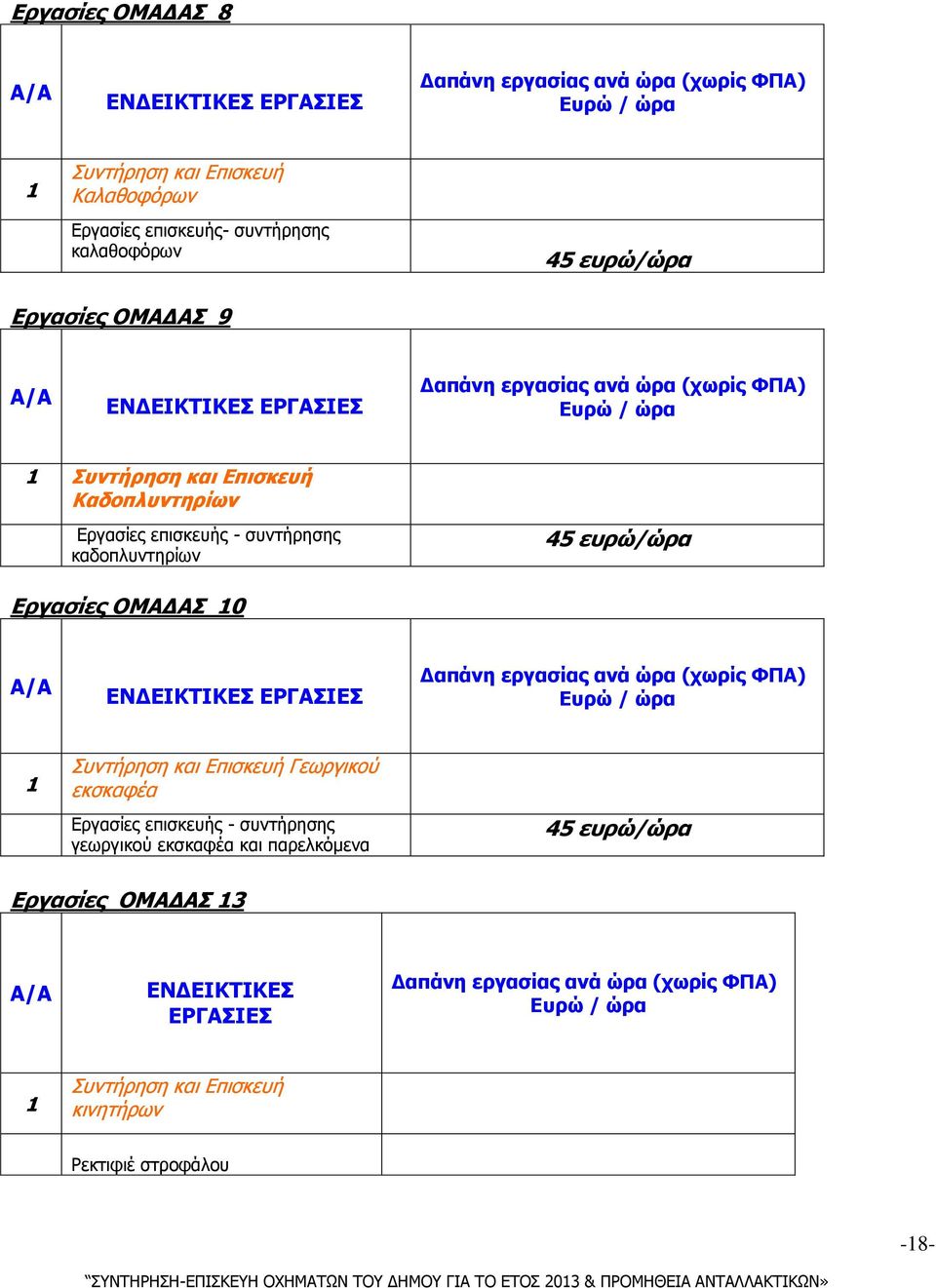 ευρώ/ώρα Εργασίες ΟΜΑΔΑΣ 10 Α/Α ΕΝΔΕΙΚΤΙΚΕΣ ΕΡΓΑΣΙΕΣ Δαπάνη εργασίας ανά ώρα (χωρίς ΦΠΑ) Ευρώ / ώρα 1 Συντήρηση και Επισκευή Γεωργικού εκσκαφέα Εργασίες επισκευής - συντήρησης