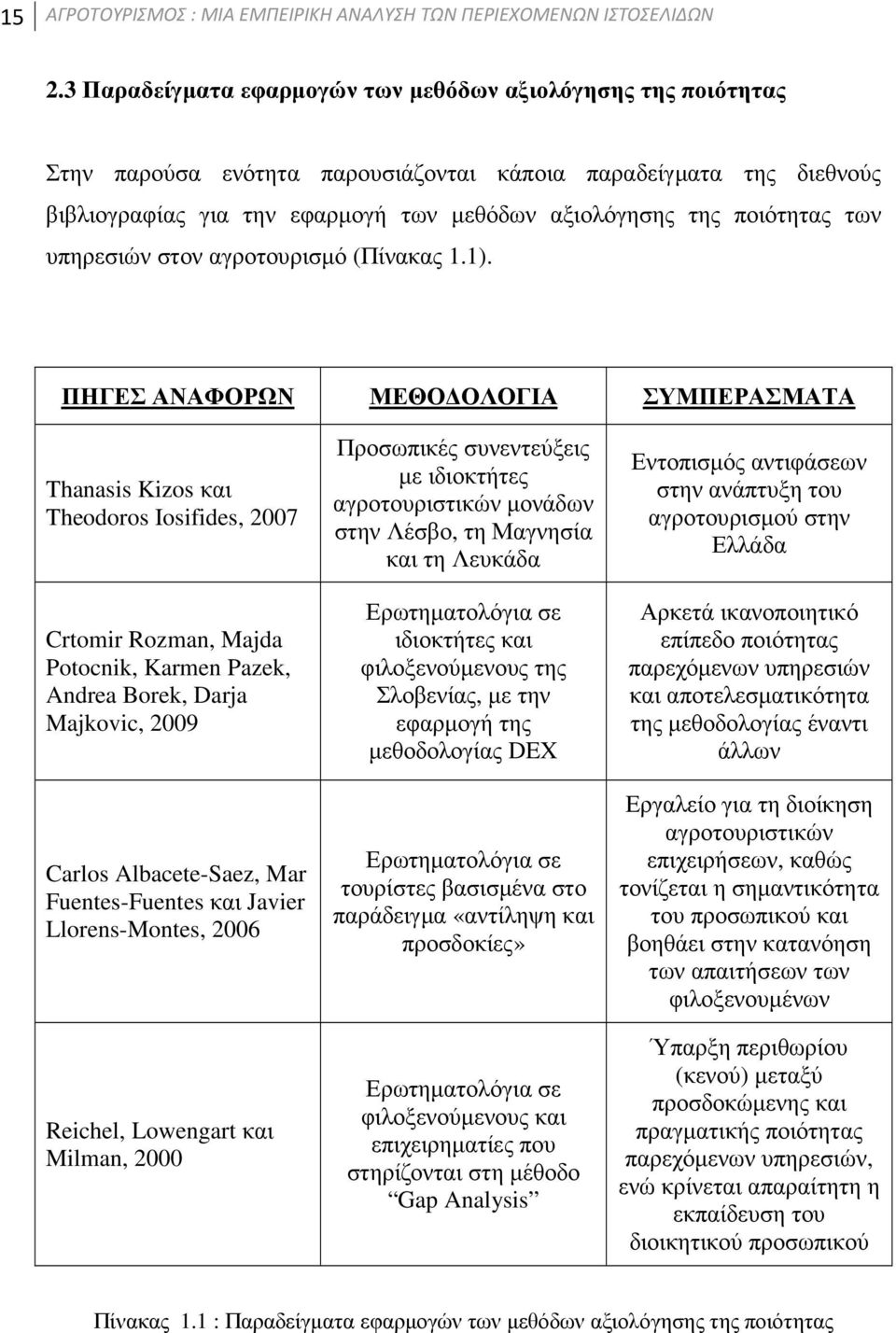 ποιότητας των υπηρεσιών στον αγροτουρισµό (Πίνακας 1.1).