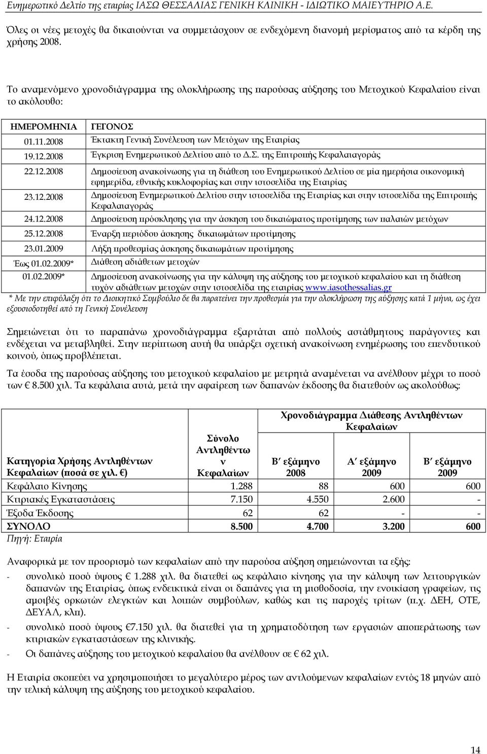 2008 Έγκριση Ενημερωτικού Δελτίου από το Δ.Σ. της Επιτροπής Κεφαλαιαγοράς 22.12.