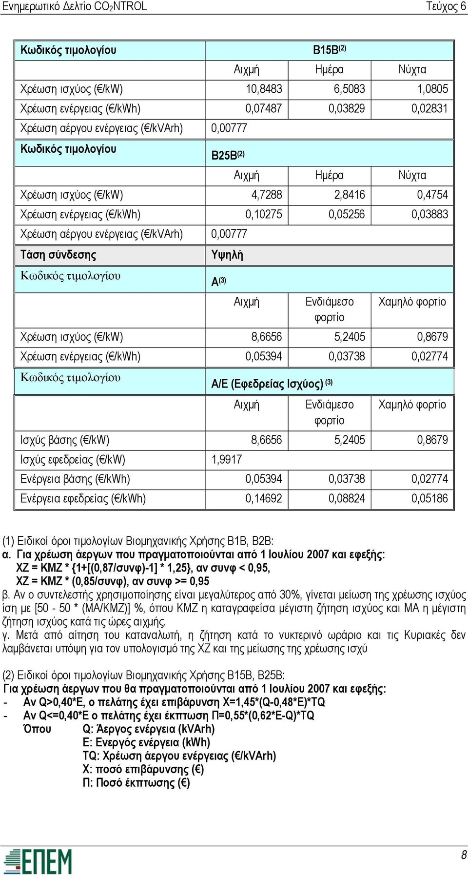 Α (3) Αιχμή Ενδιάμεσο φορτίο Χαμηλό φορτίο Χρέωση ισχύος ( /kw) 8,6656 5,2405 0,8679 Χρέωση ενέργειας ( /kwh) 0,05394 0,03738 0,02774 Κωδικός τιμολογίου Α/Ε (Εφεδρείας Ισχύος) (3) Αιχμή Ενδιάμεσο