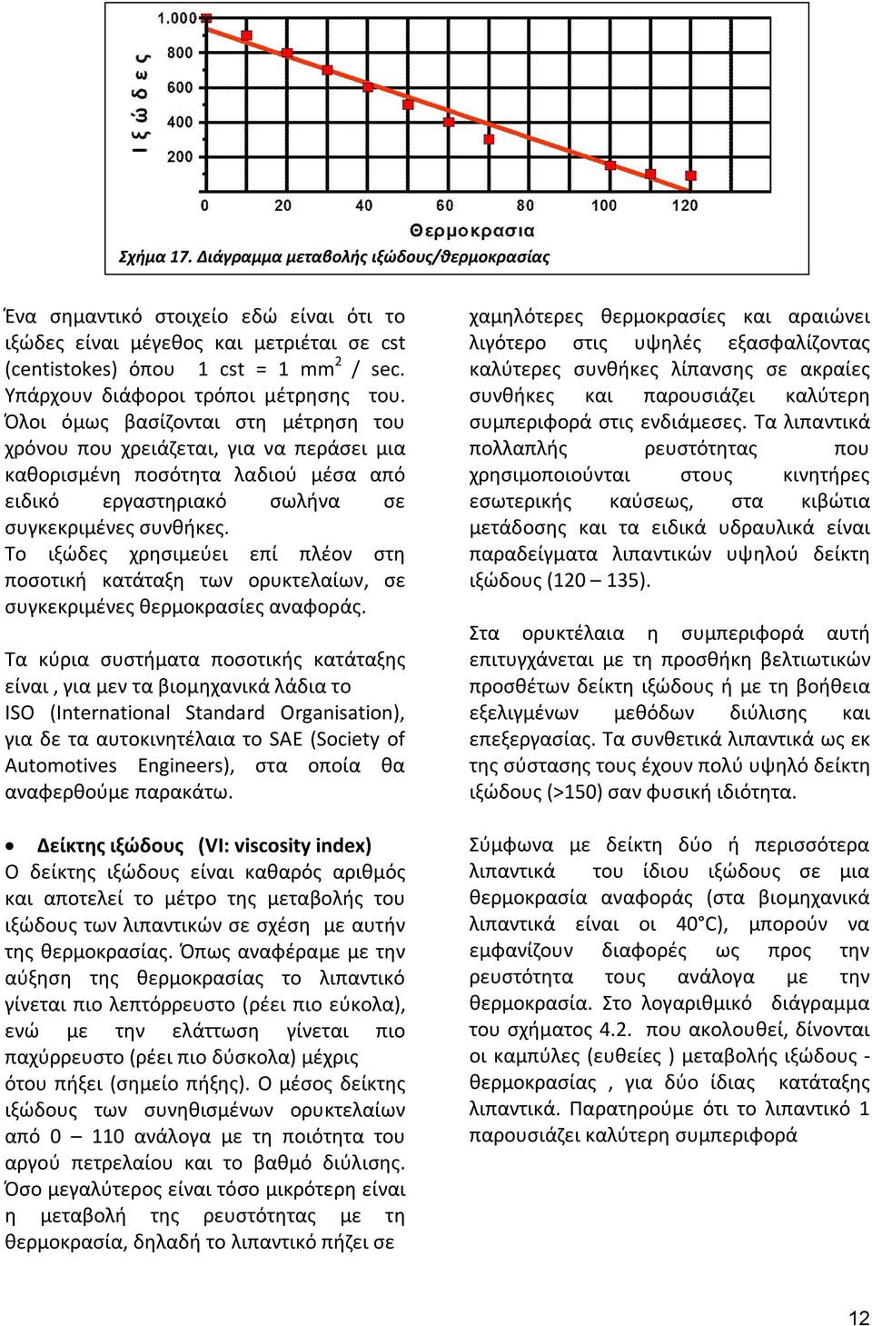 Όλοι όμως βασίζονται στη μέτρηση του χρόνου που χρειάζεται, για να περάσει μια καθορισμένη ποσότητα λαδιού μέσα από ειδικό εργαστηριακό σωλήνα σε συγκεκριμένες συνθήκες.