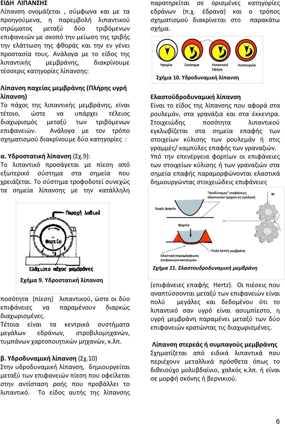 Ανάλογα με το είδος της λιπαντικής μεμβράνης, διακρίνουμε τέσσερις κατηγορίες λίπανσης: Λίπανση παχείας μεμβράνης (Πλήρης υγρή λίπανση) Το πάχος της λιπαντικής μεμβράνης, είναι τέτοιο, ώστε να