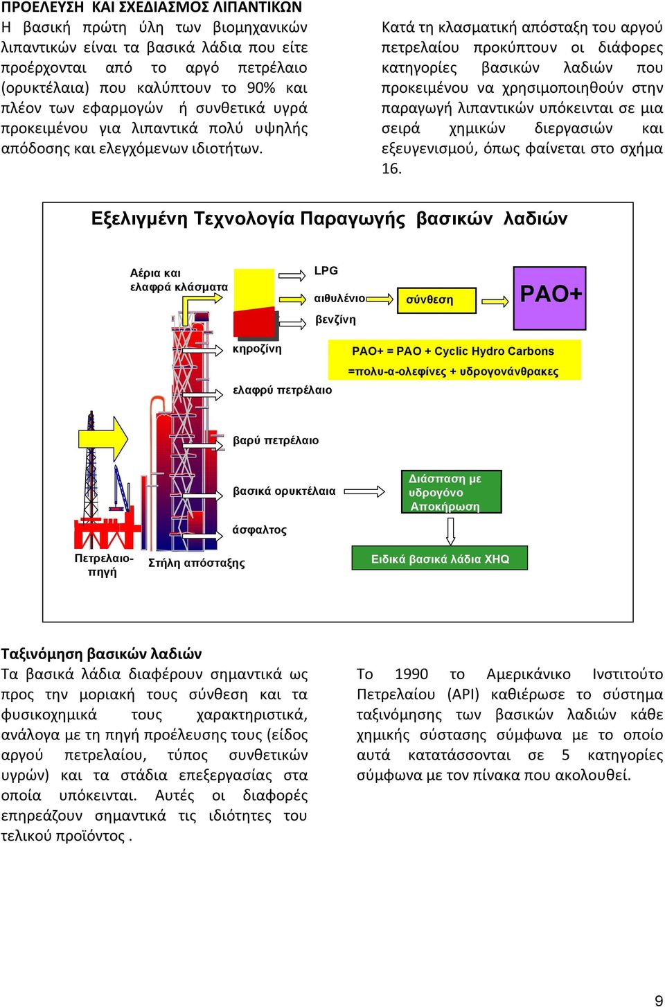 Κατά τη κλασματική απόσταξη του αργού πετρελαίου προκύπτουν οι διάφορες κατηγορίες βασικών λαδιών που προκειμένου να χρησιμοποιηθούν στην παραγωγή λιπαντικών υπόκεινται σε μια σειρά χημικών