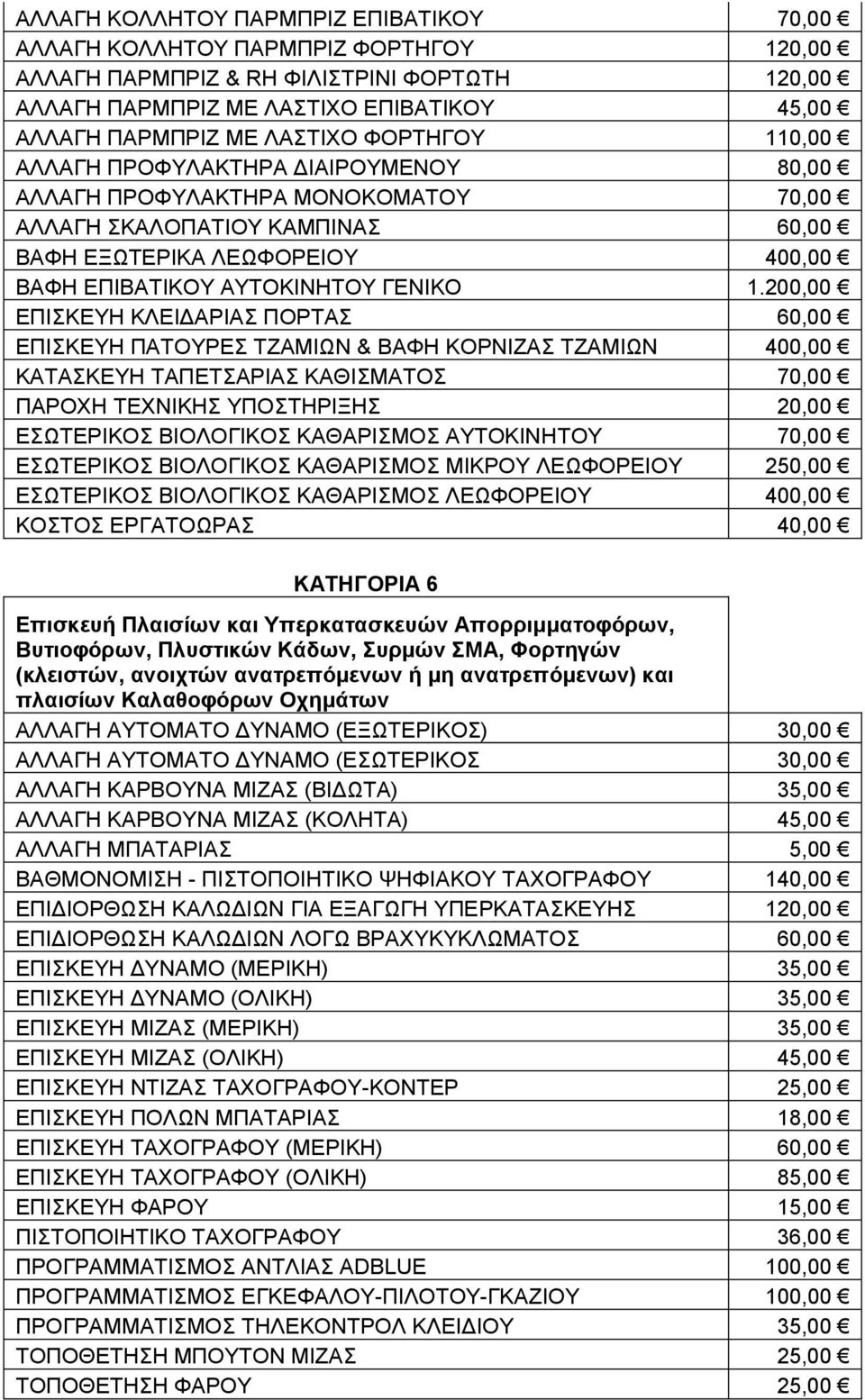 ΓΕΝΙΚΟ 1.