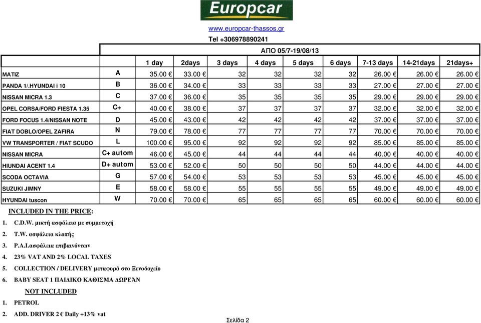 4/NISSAN NOTE D 45.00 43.00 42 42 42 42 37.00 37.00 37.00 FIAT DOBLO/OPEL ZAFIRA N 79.00 78.00 77 77 77 77 70.00 70.00 70.00 VW TRANSPORTER / FIAT SCUDO L 100.00 95.00 92 92 92 92 85.00 85.