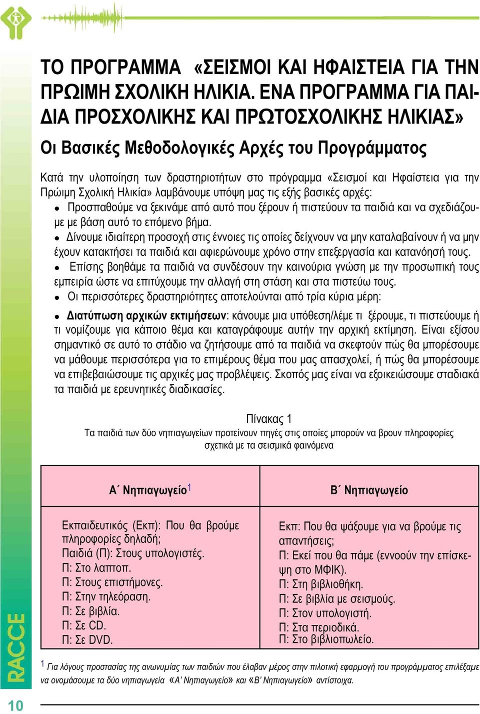 Πρώιμη Σχολική Ηλικία» λαμβάνουμε υπόψη μας τις εξής βασικές αρχές: Προσπαθούμε να ξεκινάμε από αυτό που ξέρουν ή πιστεύουν τα παιδιά και να σχεδιάζουμε με βάση αυτό το επόμενο βήμα.