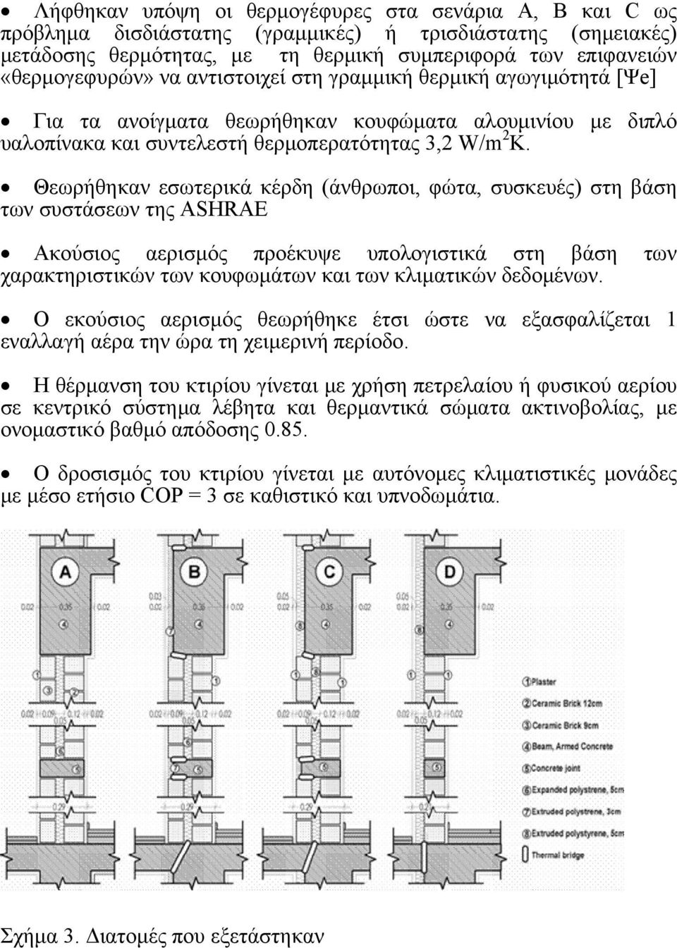 Θεωρήθηκαν εσωτερικά κέρδη (άνθρωποι, φώτα, συσκευές) στη βάση των συστάσεων της ASHRAE Ακούσιος αερισμός προέκυψε υπολογιστικά στη βάση των χαρακτηριστικών των κουφωμάτων και των κλιματικών