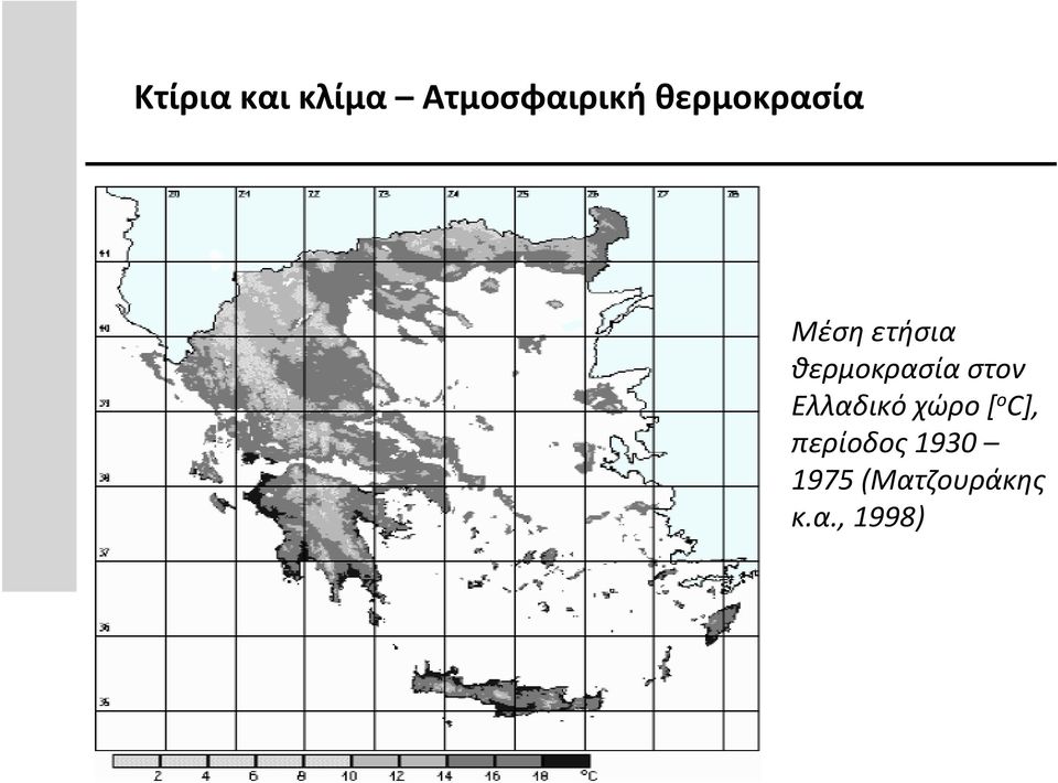 θερμοκρασία στον Ελλαδικό χώρο [