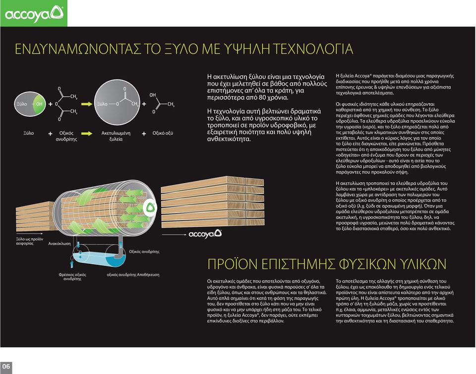 Η τεχνολογία αυτή βελτιώνει δραματικά το ξύλο, και από υγροσκοπικό υλικό το τροποποιεί σε προϊόν υδροφοβικό, με εξαιρετική ποιότητα και πολύ υψηλή ανθεκτικότητα.