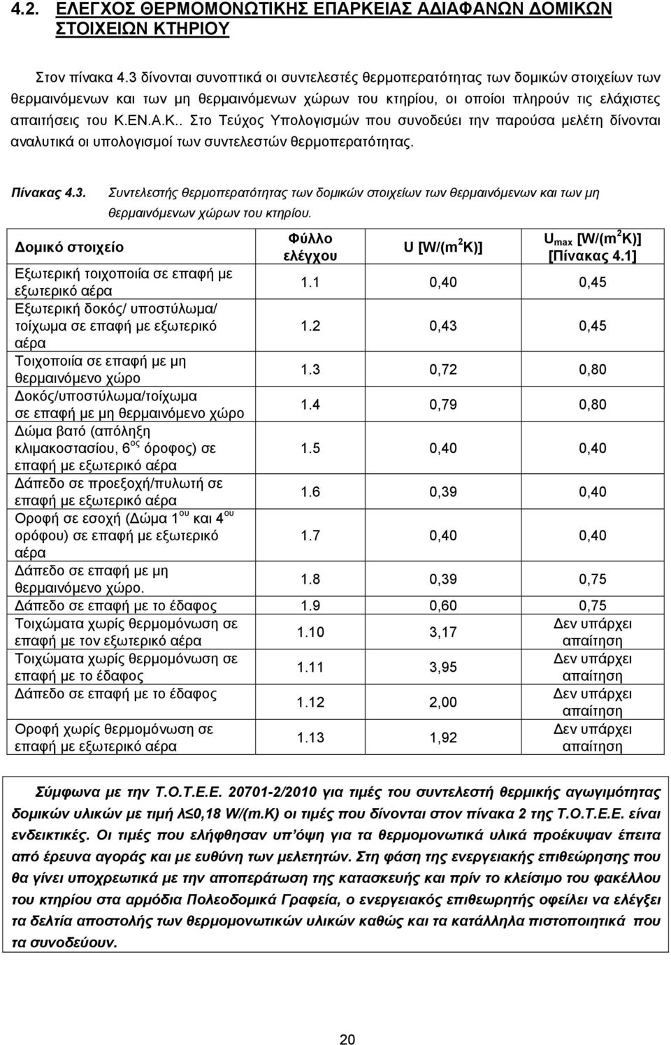 ΕΝ.Α.Κ.. Στο Τεύχος Υπολογισμών που συνοδεύει την παρούσα μελέτη δίνονται αναλυτικά οι υπολογισμοί των συντελεστών θερμοπερατότητας. Πίνακας 4.3.