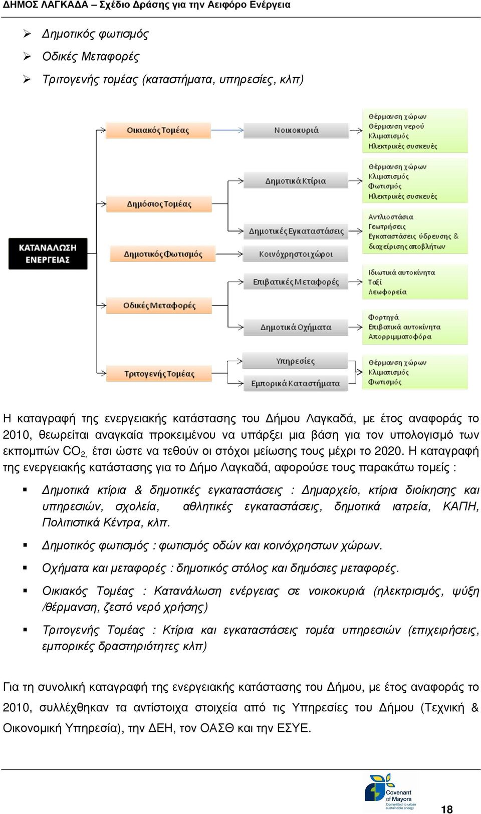 Η καταγραφή της ενεργειακής κατάστασης για το ήµο Λαγκαδά, αφορούσε τους παρακάτω τοµείς : ηµοτικά κτίρια & δηµοτικές εγκαταστάσεις : ηµαρχείο, κτίρια διοίκησης και υπηρεσιών, σχολεία, αθλητικές