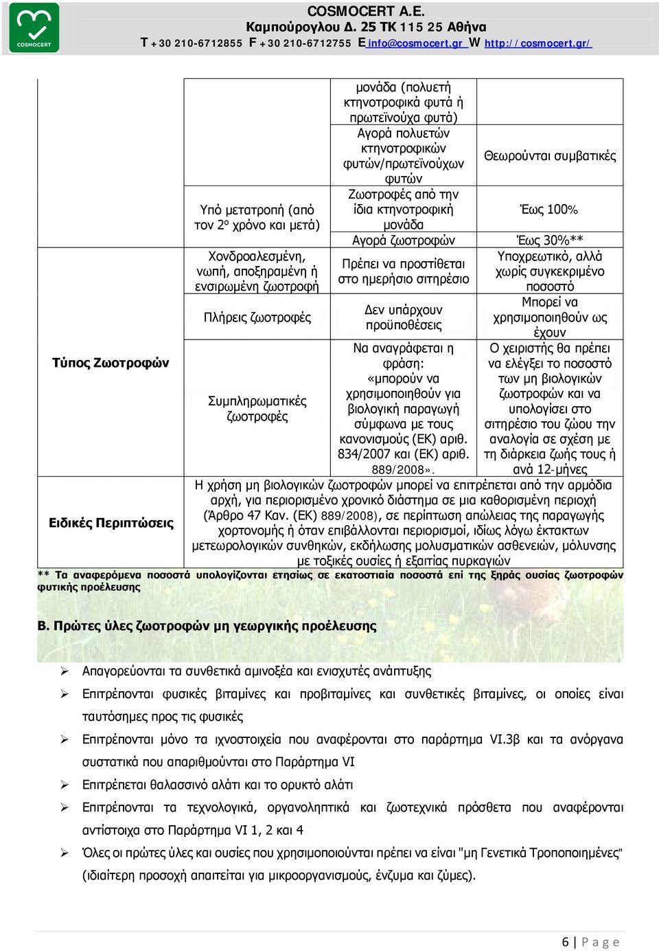 να προστίθεται στο ημερήσιο σιτηρέσιο Δεν υπάρχουν προϋποθέσεις Να αναγράφεται η φράση: «μπορούν να χρησιμοποιηθούν για βιολογική παραγωγή σύμφωνα με τους κανονισμούς (ΕΚ) αριθ.