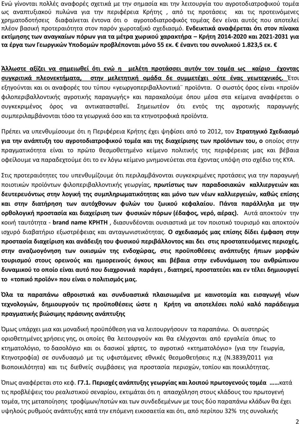 Ενδεικτικά αναφέρεται ότι στον πίνακα εκτίμησης των αναγκαίων πόρων για τα μέτρα χωρικού χαρακτήρα Κρήτη 2014-2020 και 2021-2031 για τα έργα των Γεωργικών Υποδομών προβλέπονται μόνο 55 εκ.