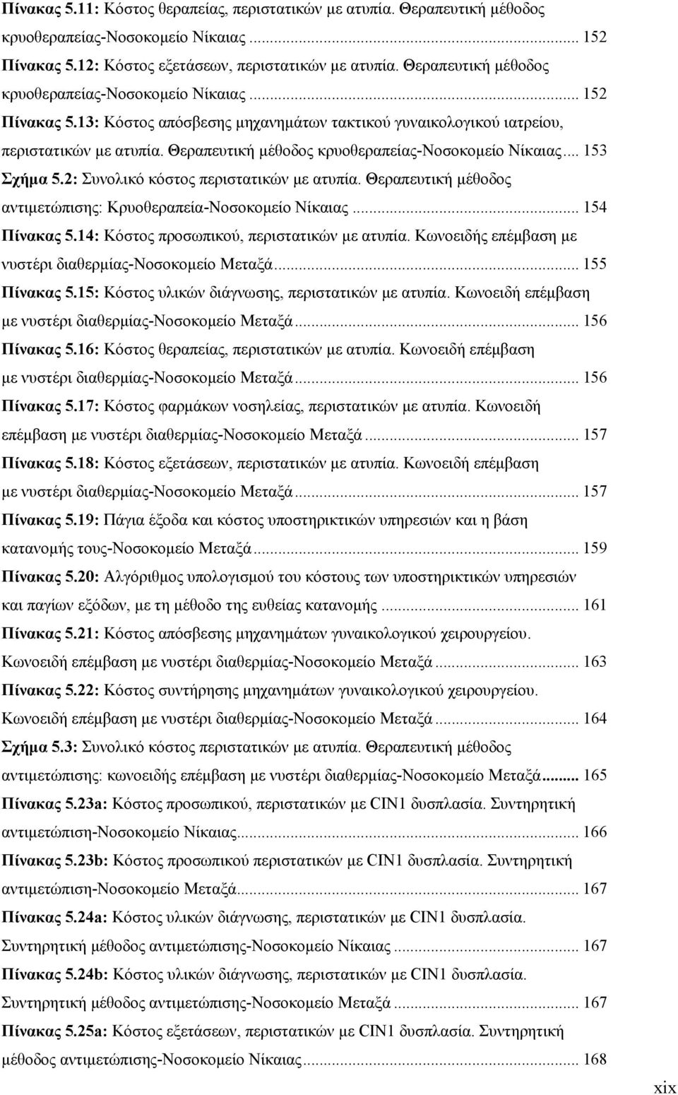 Θεραπευτική μέθοδος κρυοθεραπείας-νοσοκομείο Νίκαιας... 153 Σχήμα 5.2: Συνολικό κόστος περιστατικών με ατυπία. Θεραπευτική μέθοδος αντιμετώπισης: Κρυοθεραπεία-Νοσοκομείο Νίκαιας... 154 Πίνακας 5.