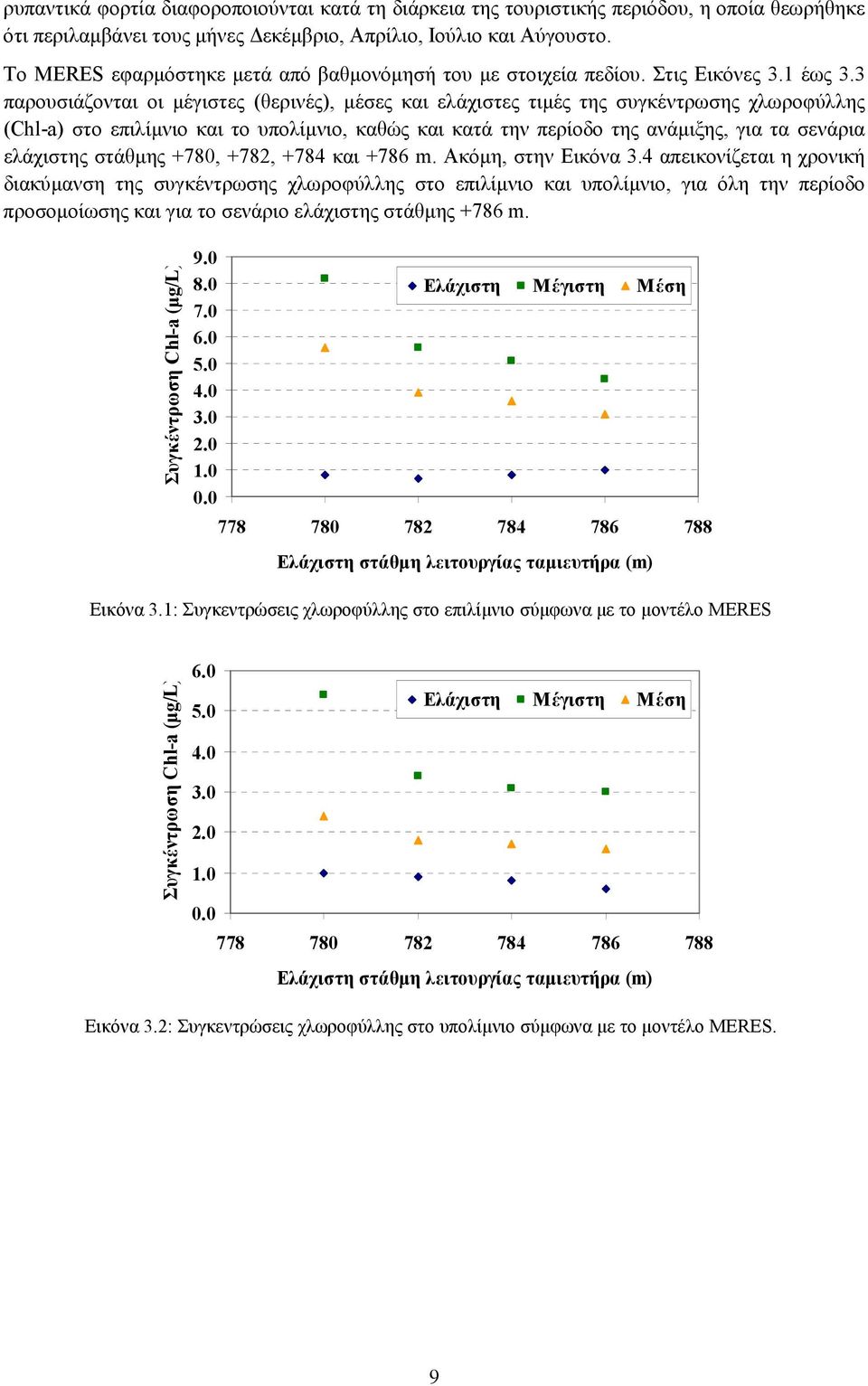 3 παρουσιάζονται οι µέγιστες (θερινές), µέσες και ελάχιστες τιµές της συγκέντρωσης χλωροφύλλης (Chl-a) στο επιλίµνιο και το υπολίµνιο, καθώς και κατά την περίοδο της ανάµιξης, για τα σενάρια