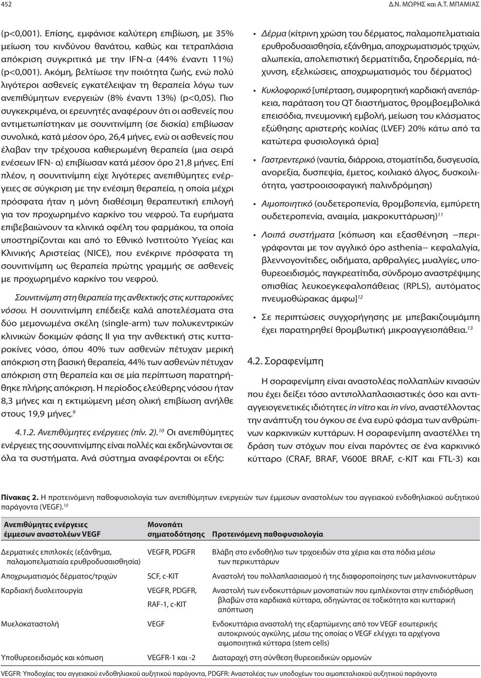 Πιο συγκεκριμένα, οι ερευνητές αναφέρουν ότι οι ασθενείς που αντιμετωπίστηκαν με σουνιτινίμπη (σε δισκία) επιβίωσαν συνολικά, κατά μέσον όρο, 26,4 μήνες, ενώ οι ασθενείς που έλαβαν την τρέχουσα