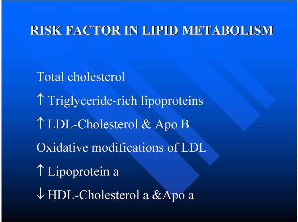 LDL-Cholesterol & Apo B Oxidative