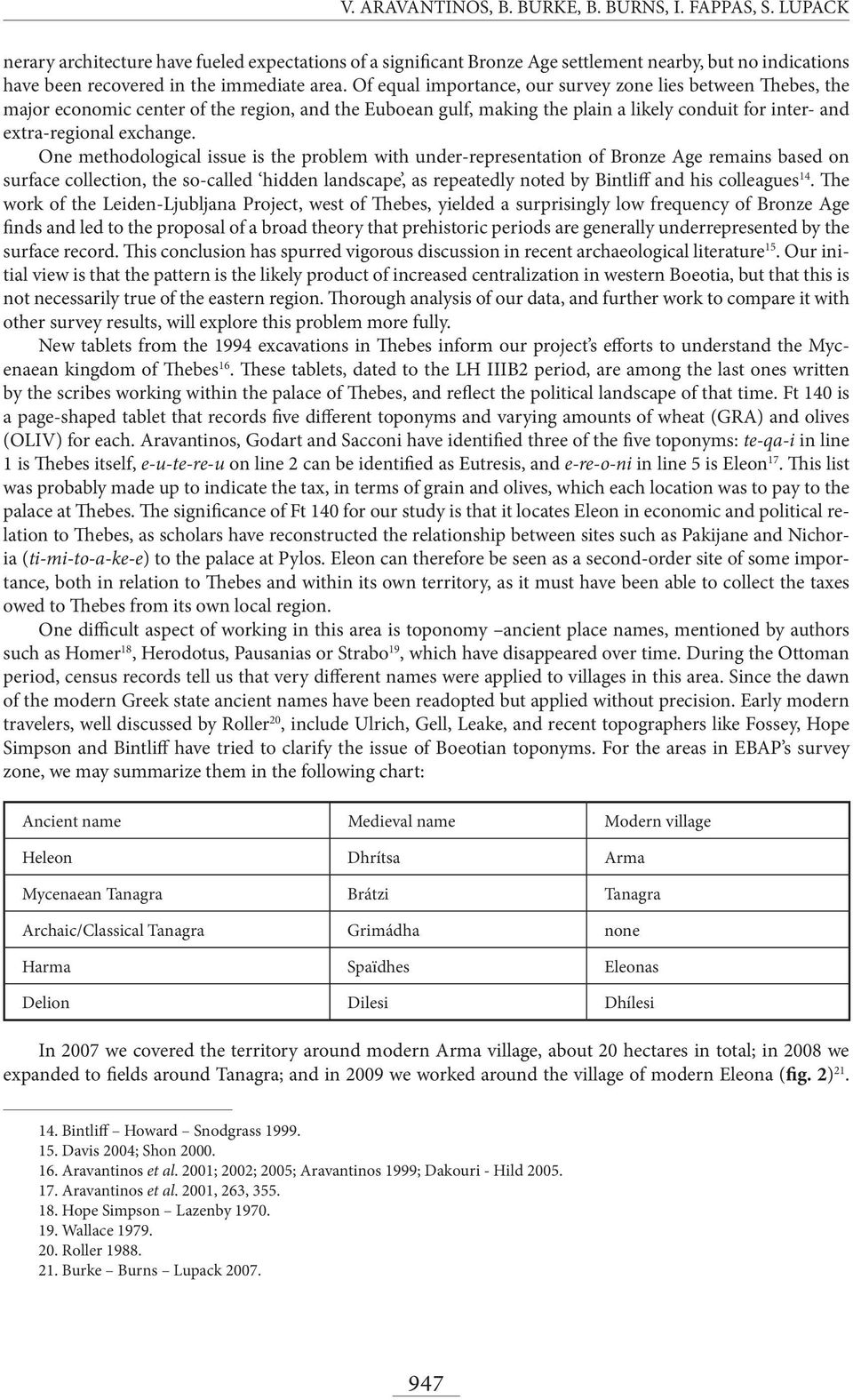 Of equal importance, our survey zone lies between Thebes, the major economic center of the region, and the Euboean gulf, making the plain a likely conduit for inter- and extra-regional exchange.