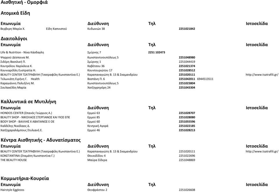 Health Βοστάνη Π. 6 2251042011 6944513511 Καραγιάννη Πολυξένη Μ. Κωνσταντινουπόλεως 5 2251023804 Σουλακέλλη Μαρία Χατζηγρηγόρη 24 2251043304 Καλλυντικά σε Μυτιλήνη HONDOS CENTER (Σπανός Γεώργιος Α.
