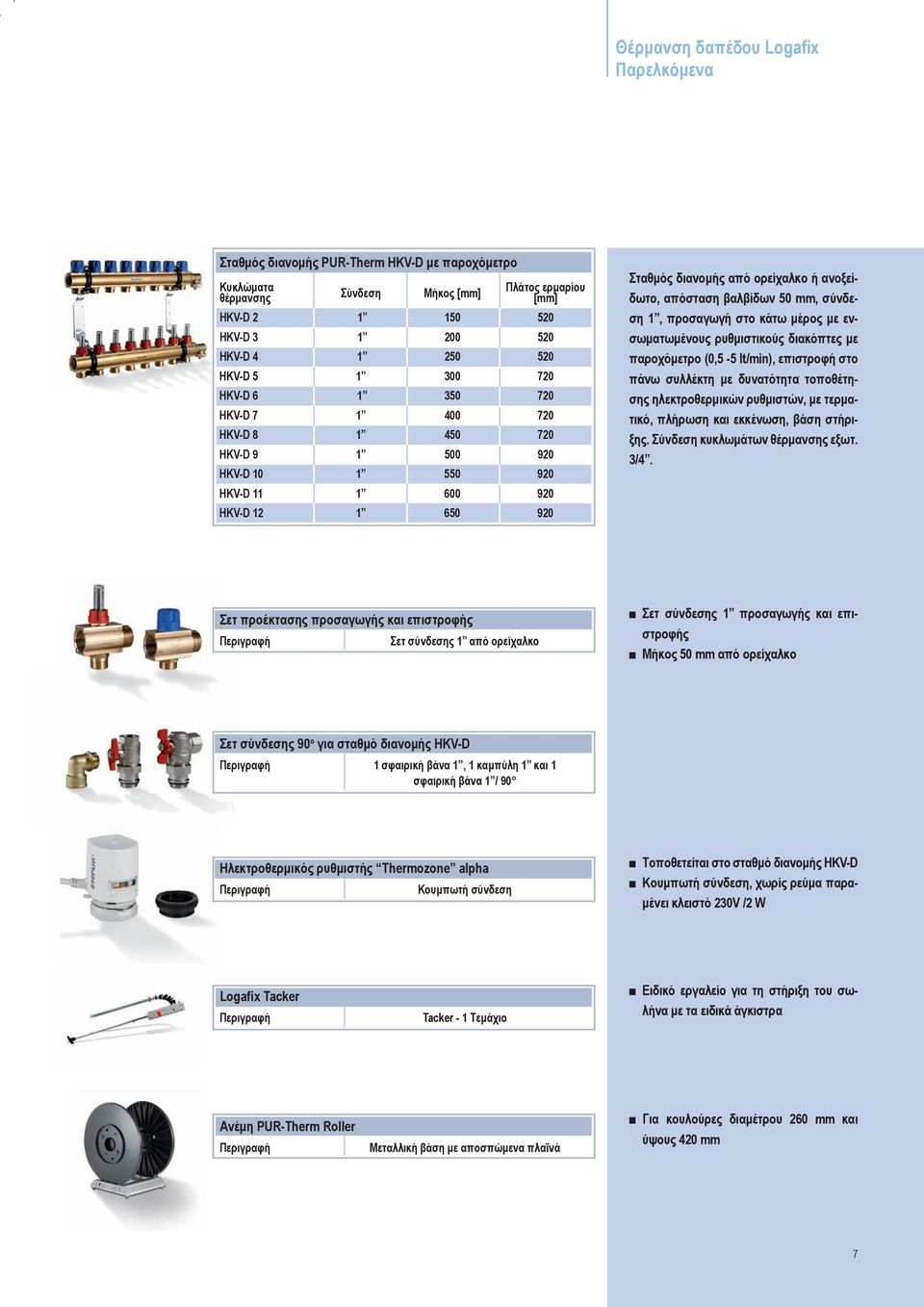 απόσταση βαλβίδων 50 mm, σύνδεση 1, προσαγωγή στο κάτω μέρος με ενσωματωμένους ρυθμιστικούς διακόπτες με παροχόμετρο (0,5-5 lt/min), επιστροφή στο πάνω συλλέκτη με δυνατότητα τοποθέτησης