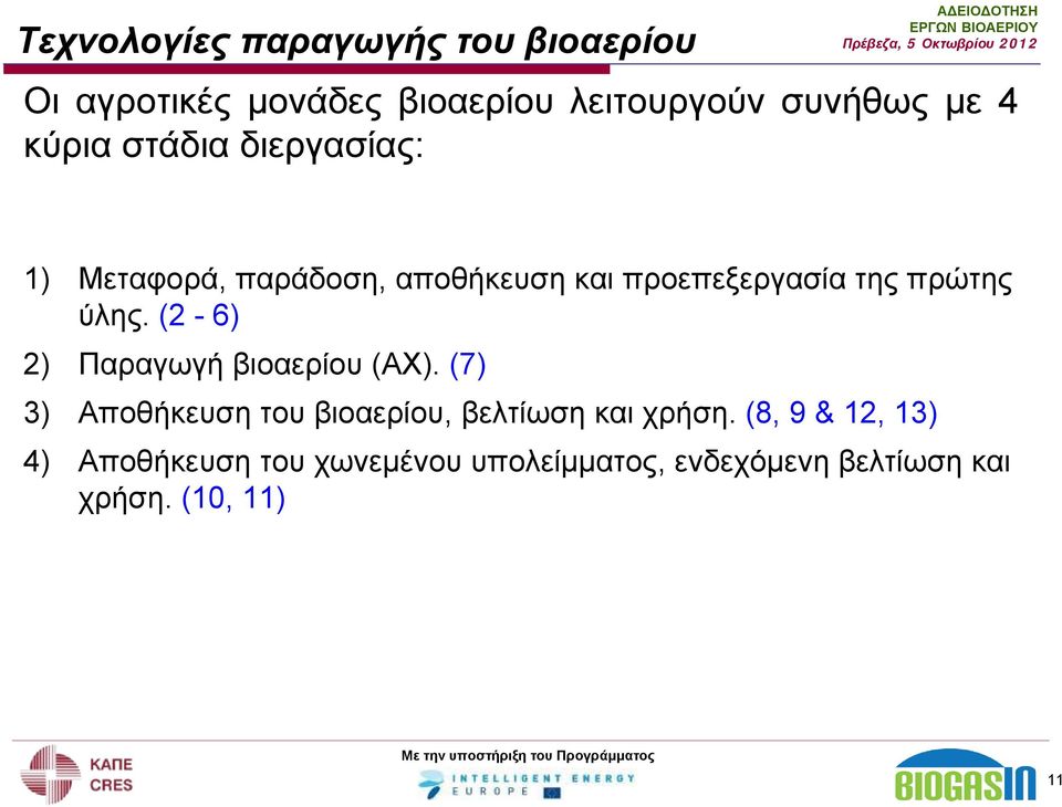 (2-6) 2) Παραγωγή βιοαερίου (ΑΧ). (7) 3) Αποθήκευση του βιοαερίου, βελτίωση και χρήση.