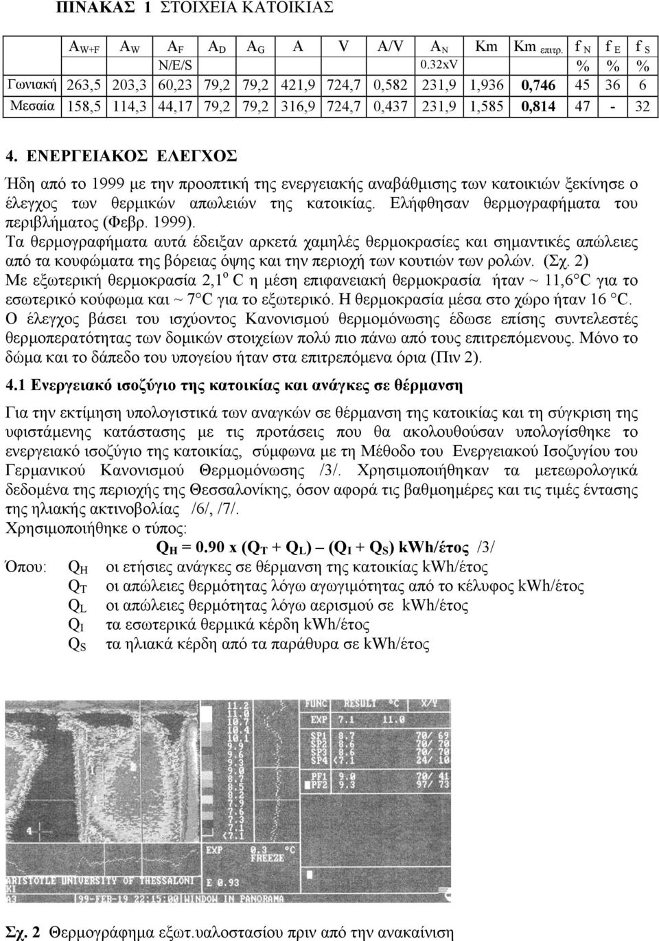 ΕΝΕΡΓΕΙΑΚΟΣ ΕΛΕΓΧΟΣ Ήδη από το 1999 µε την προοπτική της ενεργειακής αναβάθµισης των κατοικιών ξεκίνησε ο έλεγχος των θερµικών απωλειών της κατοικίας. Ελήφθησαν θερµογραφήµατα του περιβλήµατος (Φεβρ.