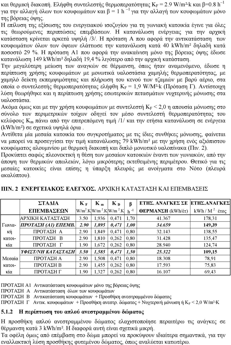 Η κατανάλωση ενέργειας για την αρχική κατάσταση κρίνεται αρκετά υψηλή /3/.