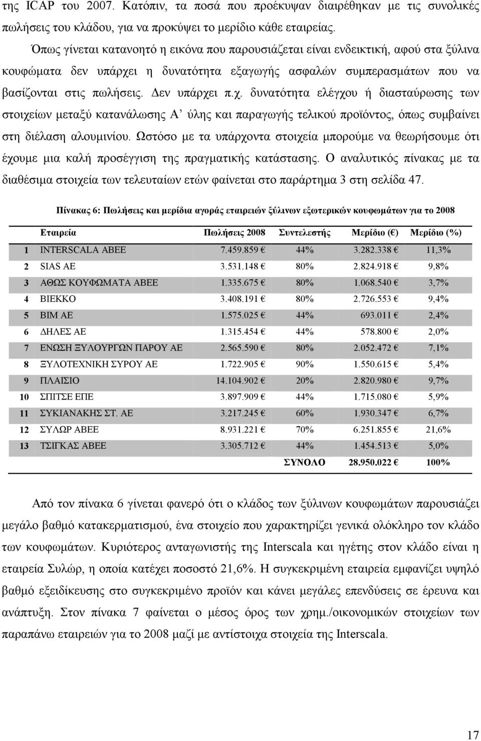 ι η δυνατότητα εξαγωγής ασφαλών συµπερασµάτων που να βασίζονται στις πωλήσεις. εν υπάρχε