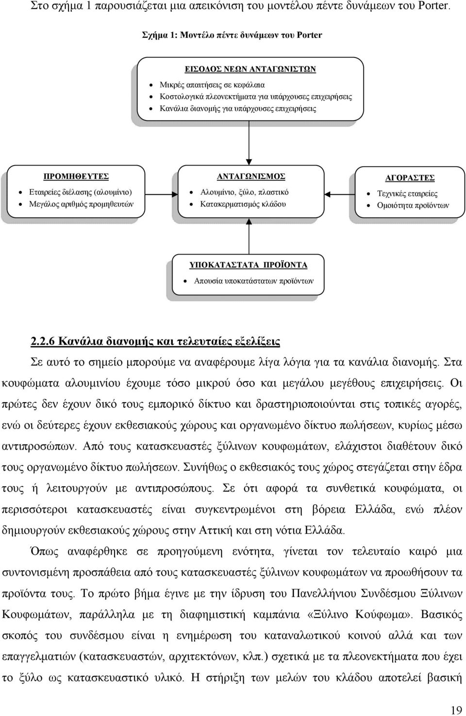 ΠΡΟΜΗΘΕΥΤΕΣ Εταιρείες διέλασης (αλουµίνιο) Μεγάλος αριθµός προµηθευτών ΑΝΤΑΓΩΝΙΣΜΟΣ Αλουµίνιο, ξύλο, πλαστικό Κατακερµατισµός κλάδου ΑΓΟΡΑΣΤΕΣ Τεχνικές εταιρείες Οµοιότητα προϊόντων ΥΠΟΚΑΤΑΣΤΑΤΑ