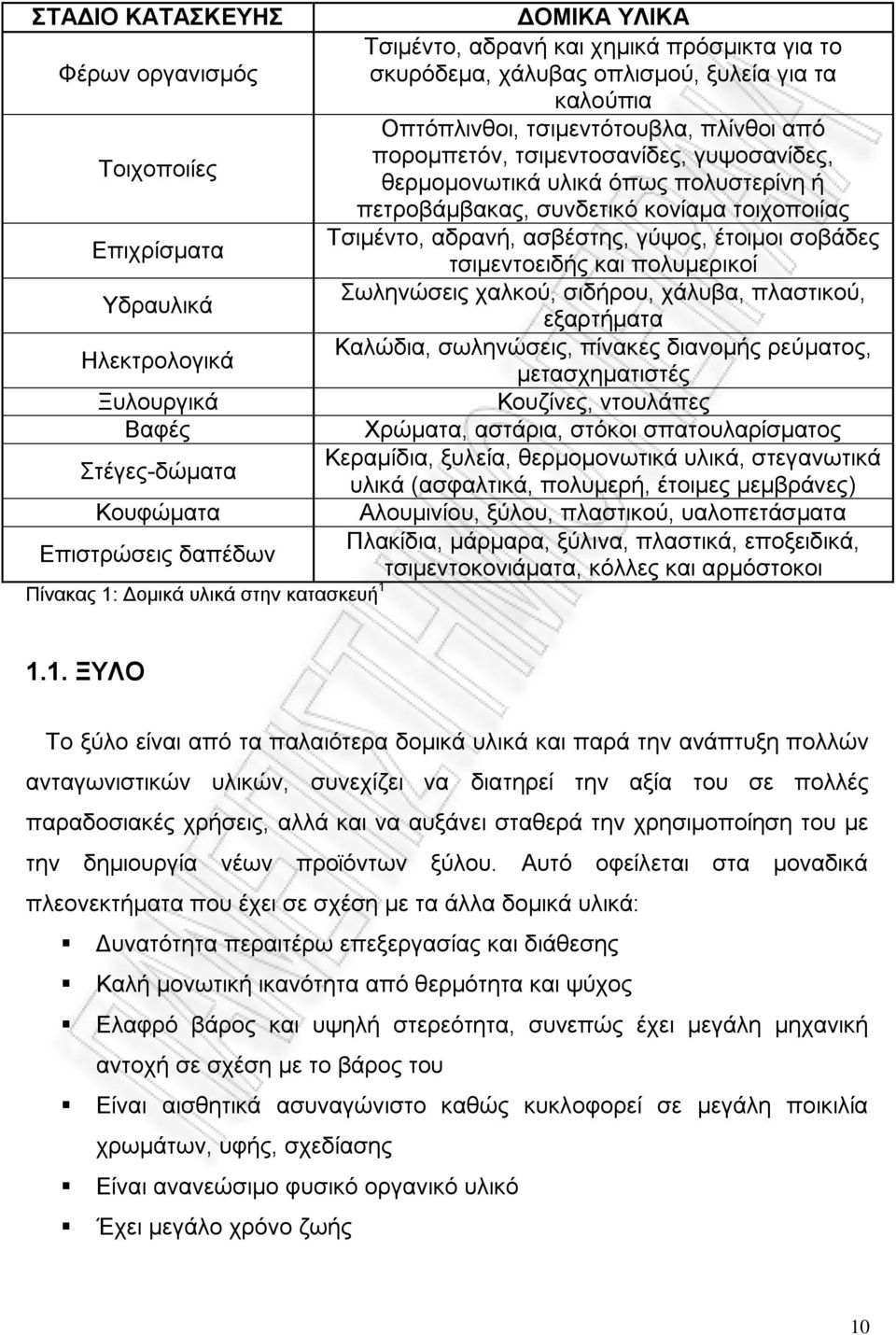 ηζζιεκημεζδήξ ηαζ πμθοιενζημί Τδναοθζηά ςθδκχζεζξ παθημφ, ζζδήνμο, πάθοαα, πθαζηζημφ, ελανηήιαηα Ζθεηηνμθμβζηά Καθχδζα, ζςθδκχζεζξ, πίκαηεξ δζακμιήξ νεφιαημξ, ιεηαζπδιαηζζηέξ Ξοθμονβζηά Κμογίκεξ,