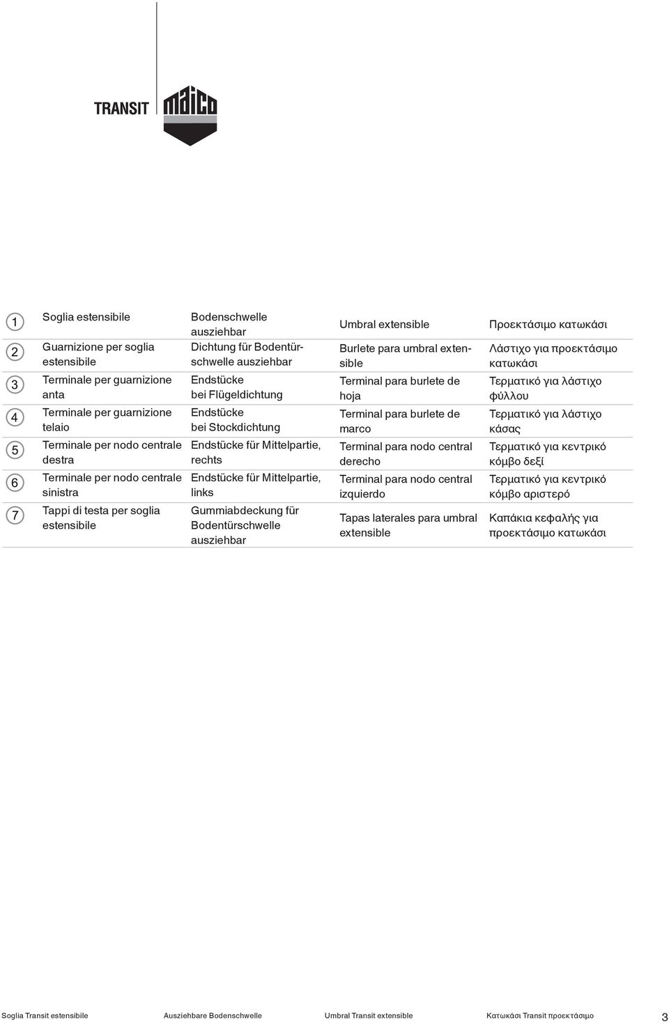 für Mittelpartie, links Gummiabdeckung für Bodentürschwelle ausziehbar Umbral extensible Burlete para umbral extensible Terminal para burlete de hoja Terminal para burlete de marco Terminal para nodo