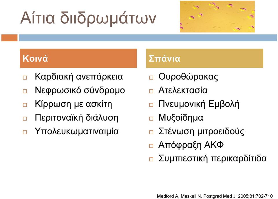 διάλυση Μυξοίδηµα Υπολευκωµατιναιµία Στένωση µιτροειδούς Απόφραξη ΑΚΦ