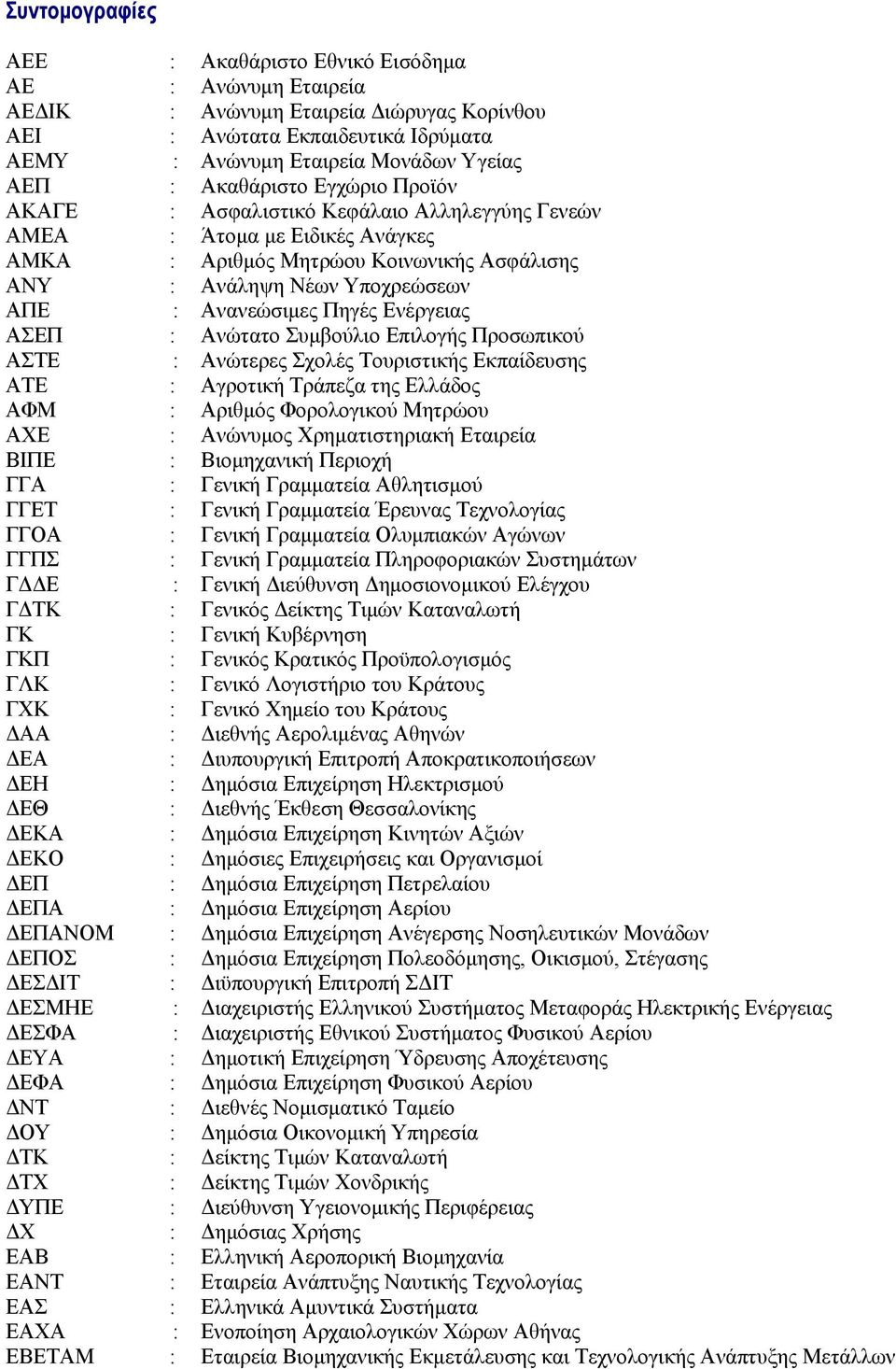 Πηγές Ενέργειας ΑΣΕΠ : Ανώτατο Συμβούλιο Επιλογής Προσωπικού ΑΣΤΕ : Ανώτερες Σχολές Τουριστικής Εκπαίδευσης ΑΤΕ : Αγροτική Τράπεζα της Ελλάδος ΑΦΜ : Αριθμός Φορολογικού Μητρώου ΑΧΕ : Ανώνυμος