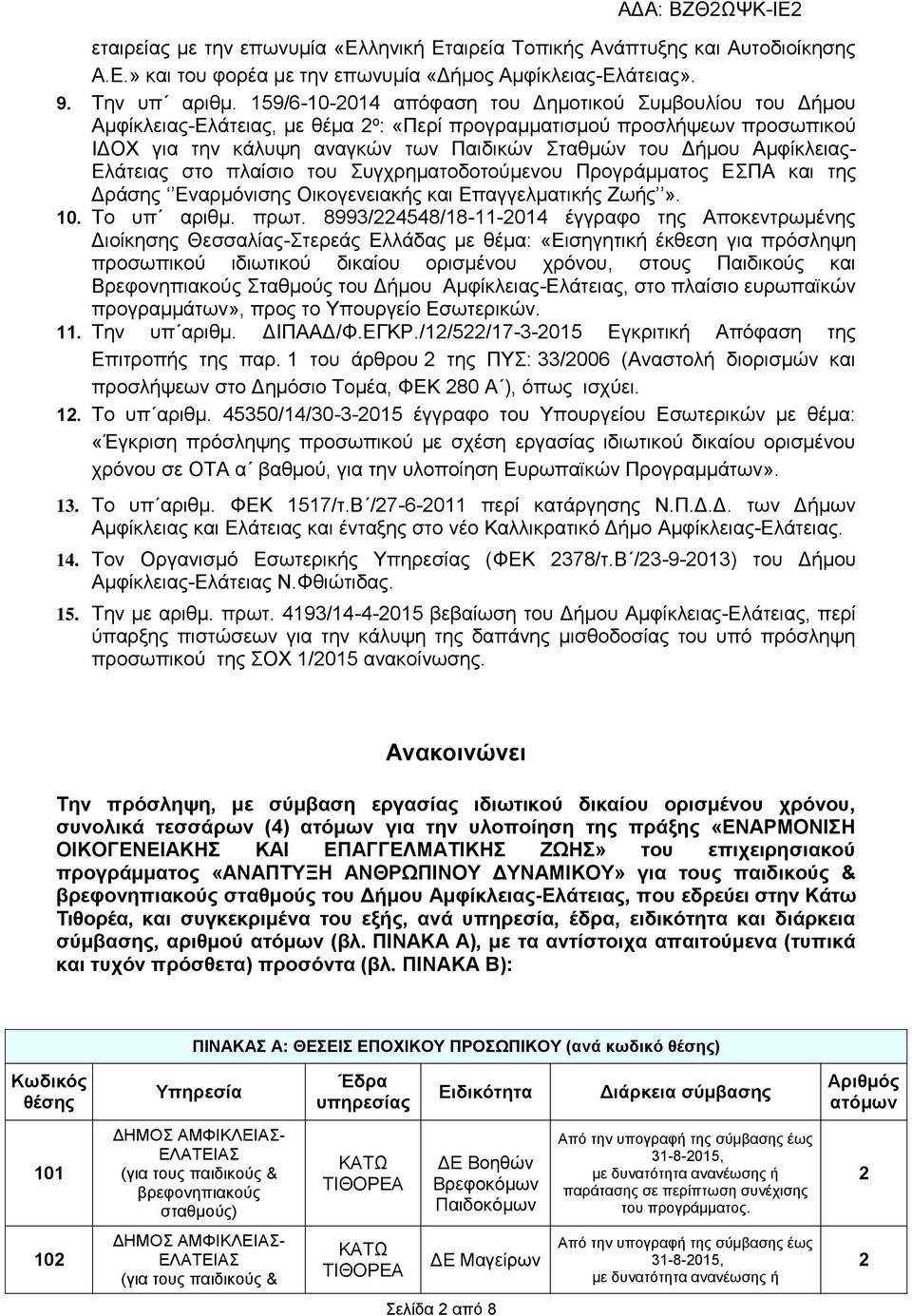 Αμφίκλειας- Ελάτειας στο πλαίσιο του Συγχρηματοδοτούμενου Προγράμματος ΕΣΠΑ και της Δράσης Εναρμόνισης Οικογενειακής και Επαγγελματικής Ζωής». 10. Το υπ αριθμ. πρωτ.