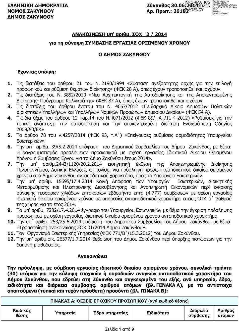 2190/1994 «Σύσταση ανεξάρτητης αρχής για την επιλογή προσωπικού και ρύθμιση θεμάτων διοίκησης» (ΦΕΚ 28 Α), όπως έχουν τροποποιηθεί και ισχύουν. 2. Τις διατάξεις του Ν.