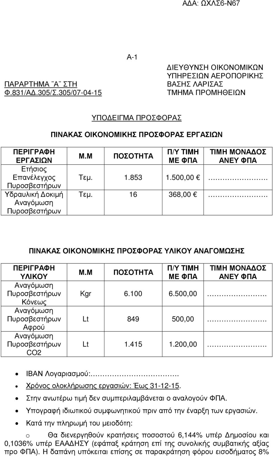 οκιµή Μ.Μ ΠΟΣΟΤΗΤΑ Π/Υ TIMH ΜΕ ΦΠΑ ΤΙΜΗ ΜΟΝΑ ΟΣ ΑΝΕΥ ΦΠΑ Τεµ. 1.853 1.500,00. Τεµ. 16 368,00. ΠΙΝΑΚΑΣ ΟΙΚΟΝΟΜΙΚΗΣ ΠΡΟΣΦΟΡΑΣ ΥΛΙΚΟΥ ΑΝΑΓΟΜΩΣΗΣ ΠΕΡΙΓΡΑΦΗ ΥΛΙΚΟΥ Κόνεως Αφρού CO2 Μ.