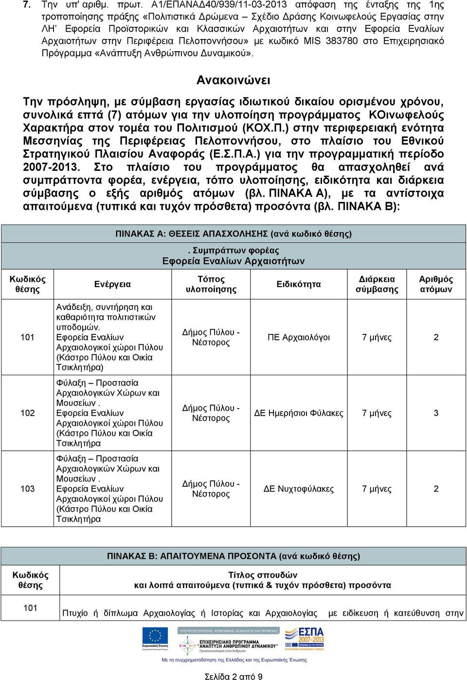 Εφορεία Εναλίων Αρχαιοτήτων στην Περιφέρεια Πελοποννήσου» με κωδικό MIS 383780 στο Επιχειρησιακό Πρόγραμμα «Ανάπτυξη Ανθρώπινου Δυναμικού».