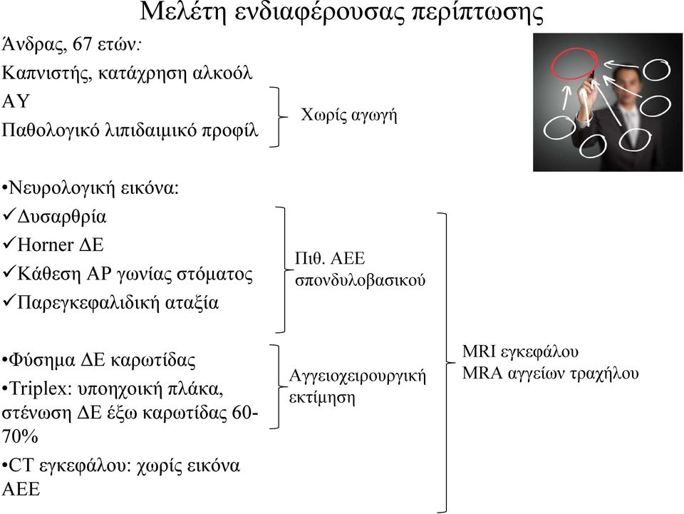 Παρεγκεφαλιδική αταξία Πιθ.