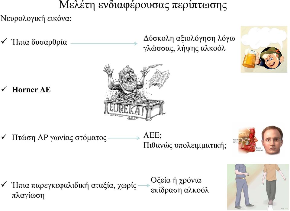 ΔΕ Πτώση ΑΡ γωνίας στόματος ΑΕΕ; Πιθανώς υπολειμματική; Ήπια