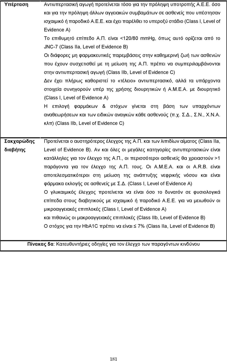 Α.Π. πρέπει να συμπεριλαμβάνονται στην αντιυπερτασική αγωγή (Class IIb, Level of Evidence C) Δεν έχει πλήρως καθοριστεί το «τέλειο» αντιυπερτασικό, αλλά τα υπάρχοντα στοιχεία συνηγορούν υπέρ της