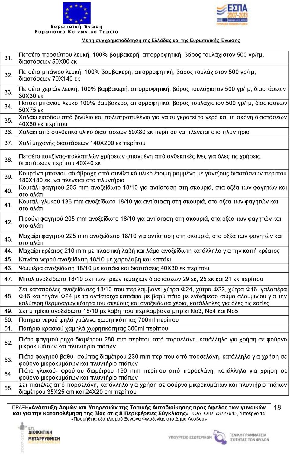 τουλάχιστον 500 γρ/τμ, διαστάσεων 70Χ140 εκ 33. Πετσέτα χεριών λευκή, 100% βαμβακερή, απορροφητική, βάρος τουλάχιστον 500 γρ/τμ, διαστάσεων 30Χ30 εκ 34.