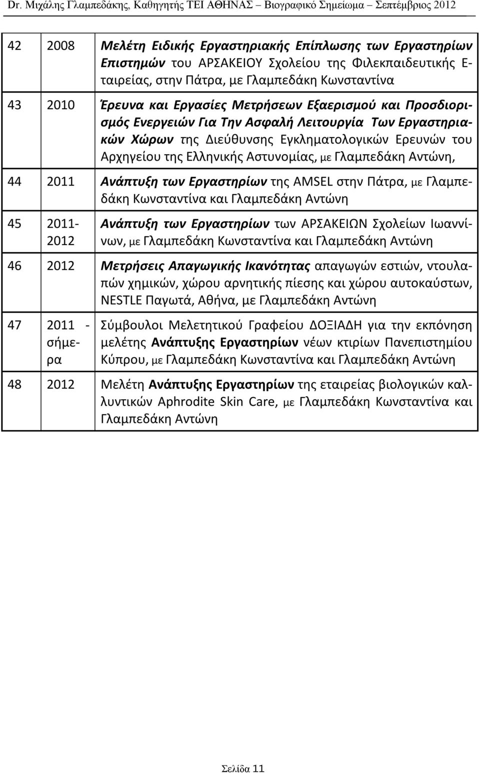 Αντώνη, 44 2011 Ανάπτυξη των Εργαστηρίων της AMSEL στην Πάτρα, με Γλαμπεδάκη Κωνσταντίνα και Γλαμπεδάκη Αντώνη 45 2011-2012 Ανάπτυξη των Εργαστηρίων των ΑΡΣΑΚΕΙΩΝ Σχολείων Ιωαννίνων, με Γλαμπεδάκη